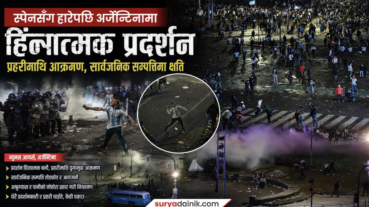 स्पेनसँगको हारपछि अर्जेन्टिनामा हिंसात्मक प्रदर्शन, प्रहरीमाथि आक्रमण