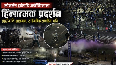 स्पेनसँगको हारपछि अर्जेन्टिनामा हिंसात्मक प्रदर्शन, प्रहरीमाथि आक्रमण